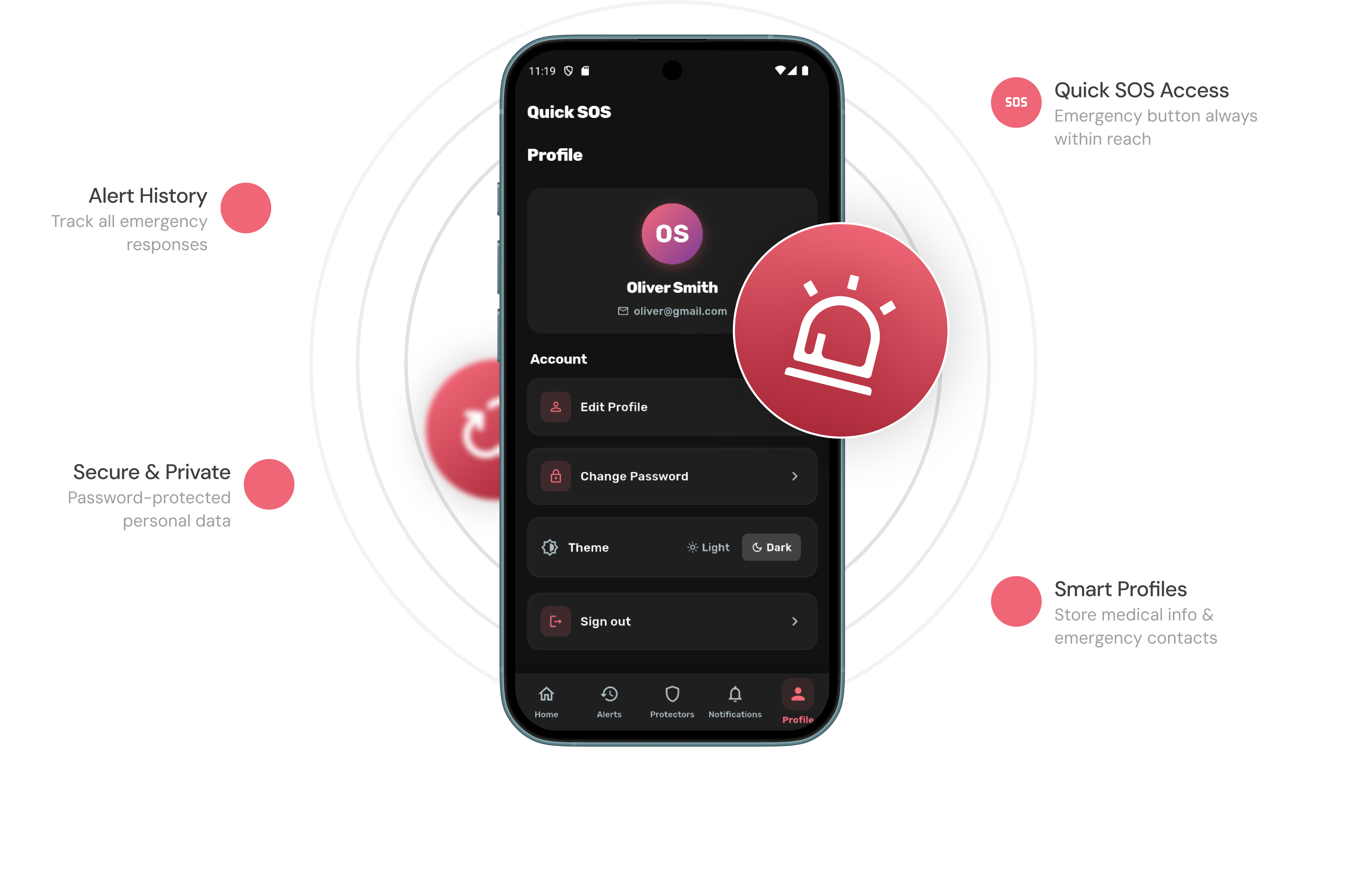 Trust rings illustration